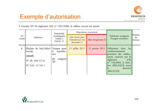 111111
Exemple d’autorisation
 