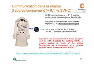 119
0,5 % (g/g) => Be, Au, D, Fr, S, DK
=> art 33 obligation de communication
Communication dans la chaîne
d’approvisionnement (> 0,1 % SVHC)
Art .33 : communication si > 0,1 % (g/g) de
substances candidates présente dans l’article
Interprétation divergente des entreprises en
Belgique : 0,1 % (g/g) par partie homogène
Sept 2015 : the European Court of Justice (ECJ) has
said the 0.1% threshold for notifying SVHCs in
articles applies to “each of the articles
incorporated as a component of a complex
product” rather than to the entire article.
http://curia.europa.eu/jcms/upload/docs/application/pdf/2015-09/cp150100en.pdf
 