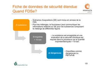125
Si substance
• Scénarios d’expositions (SE) sont inclus en annexe de la
FDS.
• Pour les mélanges, le fournisseur peut communiquer les
informations relatives au SE pour les substances composant
le mélange de différentes façons
Enregistrée
> 10 t/an
• La substance est enregistrée et une
évaluation de la sécurité chimlique est
requise dans le processus car la quantité
importee/fabriquée > 10 t/an.
et dangereuse
• Classifiées comme
dangereuse ou
PBT/vPvB
Fiche de données de sécurité étendue
Quand FDSe?
 