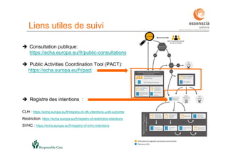 143
Liens utiles de suivi
143
 Consultation publique:
https://echa.europa.eu/fr/public-consultations
 Public Activities Coordination Tool (PACT):
https://echa.europa.eu/fr/pact
 Registre des intentions :
CLH : https://echa.europa.eu/fr/registry-of-clh-intentions-until-outcome
Restriction: https://echa.europa.eu/fr/registry-of-restriction-intentions
SVHC : https://echa.europa.eu/fr/registry-of-svhc-intentions
 