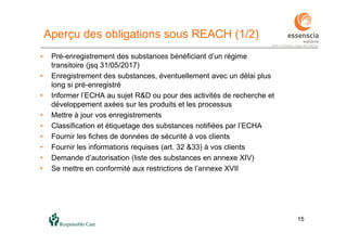1515
• Pré-enregistrement des substances bénéficiant d’un régime
transitoire (jsq 31/05/2017)
• Enregistrement des substances, éventuellement avec un délai plus
long si pré-enregistré
• Informer l’ECHA au sujet R&D ou pour des activités de recherche et
développement axées sur les produits et les processus
• Mettre à jour vos enregistrements
• Classification et étiquetage des substances notifiées par l’ECHA
• Fournir les fiches de données de sécurité à vos clients
• Fournir les informations requises (art. 32 &33) à vos clients
• Demande d’autorisation (liste des substances en annexe XIV)
• Se mettre en conformité aux restrictions de l’annexe XVII
Aperçu des obligations sous REACH (1/2)
 