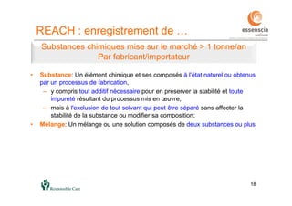 1818
REACH : enregistrement de …
Substances chimiques mise sur le marché > 1 tonne/an
Par fabricant/importateur
• Substance: Un élément chimique et ses composés à l'état naturel ou obtenus
par un processus de fabrication,
– y compris tout additif nécessaire pour en préserver la stabilité et toute
impureté résultant du processus mis en œuvre,
– mais à l'exclusion de tout solvant qui peut être séparé sans affecter la
stabilité de la substance ou modifier sa composition;
• Mélange: Un mélange ou une solution composés de deux substances ou plus
 