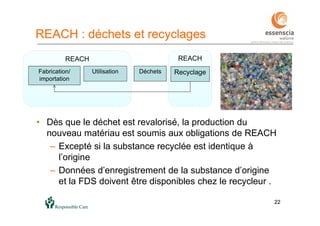 2222
REACHREACH
Fabrication/
importation
Utilisation Déchets Recyclage
REACH : déchets et recyclages
• Dès que le déchet est revalorisé, la production du
nouveau matériau est soumis aux obligations de REACH
– Excepté si la substance recyclée est identique à
l’origine
– Données d’enregistrement de la substance d’origine
et la FDS doivent être disponibles chez le recycleur .
 
