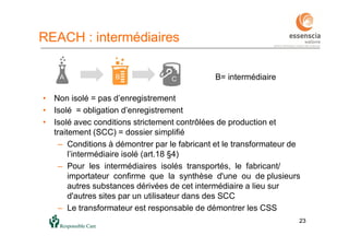 2323
REACH : intermédiaires
A B C
• Non isolé = pas d’enregistrement
• Isolé = obligation d’enregistrement
• Isolé avec conditions strictement contrôlées de production et
traitement (SCC) = dossier simplifié
– Conditions à démontrer par le fabricant et le transformateur de
l’intermédiaire isolé (art.18 §4)
– Pour les intermédiaires isolés transportés, le fabricant/
importateur confirme que la synthèse d'une ou de plusieurs
autres substances dérivées de cet intermédiaire a lieu sur
d'autres sites par un utilisateur dans des SCC
– Le transformateur est responsable de démontrer les CSS
B= intermédiaire
 