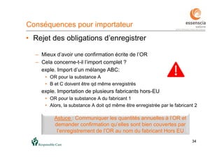 3434
• Rejet des obligations d’enregistrer
– Mieux d’avoir une confirmation écrite de l’OR
– Cela concerne-t-il l’import complet ?
exple. Import d’un mélange ABC:
• OR pour la substance A
• B et C doivent être qd même enregistrés
exple. Importation de plusieurs fabricants hors-EU
• OR pour la substance A du fabricant 1
• Alors, la substance A doit qd même être enregistrée par le fabricant 2
Conséquences pour importateur
Astuce : Communiquer les quantités annuelles à l’OR et
demander confirmation qu’elles sont bien couvertes par
l’enregistrement de l’OR au nom du fabricant Hors EU
 