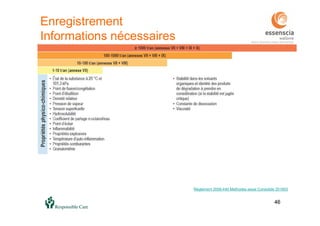 46
Enregistrement
Informations nécessaires
46
Règlement 2008-440 Methodes essai Consolide 201603
 