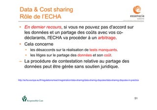 5151
Data & Cost sharing
Rôle de l’ECHA
• En dernier recours, si vous ne pouvez pas d'accord sur
les données et un partage des coûts avec vos co-
déclarants, l'ECHA va procéder à un arbitrage.
• Cela concerne
• les désaccords sur la réalisation de tests manquants.
• les litiges sur le partage des données et son coût.
– La procédure de contestation relative au partage des
données peut être gérée sans soutien juridique.
http://echa.europa.eu/fr/regulations/reach/registration/data-sharing/data-sharing-disputes/data-sharing-disputes-in-practice
 