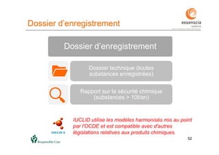 5252
Dossier d’enregistrement
Dossier d’enregistrement
Dossier technique (toutes
substances enregistrées)
Rapport sur la sécurité chimique
(substances > 10t/an)
IUCLID utilise les modèles harmonisés mis au point
par l'OCDE et est compatible avec d'autres
législations relatives aux produits chimiques.
 