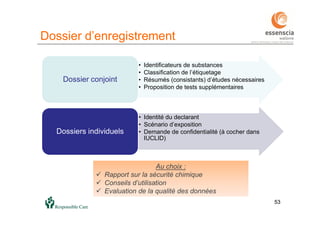 53
Dossier d’enregistrement
53
• Identificateurs de substances
• Classification de l’étiquetage
• Résumés (consistants) d’études nécessaires
• Proposition de tests supplémentaires
Dossier conjoint
• Identité du declarant
• Scénario d’exposition
• Demande de confidentialité (à cocher dans
IUCLID)
Dossiers individuels
Au choix :
 Rapport sur la sécurité chimique
 Conseils d’utilisation
 Evaluation de la qualité des données
 