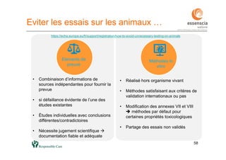58
Eviter les essais sur les animaux …
Elements de
preuve
Méthodes in
vitro
• Combinaison d’informations de
sources indépendantes pour fournir la
prevue
• si défaillance évidente de l’une des
études existantes
• Études individuelles avec conclusions
différentes/contradictoires
• Nécessite jugement scientifique 
documentation fiable et adéquate
• Réalisé hors organisme vivant
• Méthodes satisfaisant aux critères de
validation internationaux ou pas
• Modification des annexes VII et VIII
 méthodes par défaut pour
certaines propriétés toxicologiques
• Partage des essais non validés
https://echa.europa.eu/fr/support/registration/how-to-avoid-unnecessary-testing-on-animals
 