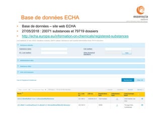 6464
Base de données ECHA
• Base de données – site web ECHA
• 27/05/2018 : 20071 substances et 79719 dossiers
• http://echa.europa.eu/information-on-chemicals/registered-substances
 