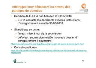 6767
Arbitrages pour désaccord au niveau des
partages de données
• Décision de l’ECHA non finalisée le 31/05/2018
– ECHA contacte les déclarants avec les instructions
d’enregistrement avant le 31/05/2018
• Si arbitrage en votre:
– faveur: mise à jour de la soumission
– défaveur: soumission rejetée (nouveau dossier d’
enregistrement à soumettre)
https://echa.europa.eu/-/is-your-dispute-pending-you-can-still-submit-a-dossier-by-31-may
• Conseils pratiques :
https://echa.europa.eu/support/registration/working-together/practical-advice-for-data-sharing-
negotiations
 