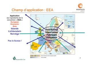 77
Distributeur
Importateur
Fabricant
Utilisateur
Application
aux signataires de la
convention « EEA »
European
Economic
Area
Islande
Lichtenstein
Norvège
Pas la Suisse !
Champ d’application : EEA
 