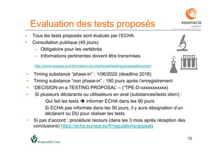 7272
• Tous les tests proposés sont évalués par l’ECHA
• Consultation publique (45 jours)
– Obligatoire pour les vertébrés
– Informations pertinentes doivent être transmises
Evaluation des tests proposés
http://echa.europa.eu/information-on-chemicals/testing-proposals/current
• Timing substance “phase-in” : 1/06/2022 (deadline 2018)
• Timing substance “non phase-in” : 180 jours après l’enregistrement
• ‘DECISION on a TESTING PROPOSAL’ – (“TPE-D-xxxxxxxxxxx)
• Si plusieurs déclarants ou utilisateurs en aval (substances/tests idem) :
Qui fait les tests  informer ECHA dans les 90 jours
Si ECHA pas informée dans les 90 jours, il y aura désignation d’un
déclarant ou DU pour réaliser les tests
• Si pas d’accord : procédure recours (dans les 3 mois après réception des
conclusions) https://echa.europa.eu/fr/regulations/appeals
 