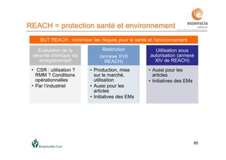 8585
REACH = protection santé et environnement
Evaluation de la
sécurité chimique via
enregistrement
• CSR : utilisation ?
RMM ? Conditions
opérationnelles
• Par l’industriel
Restriction
(annexe XVII
REACH)
• Production, mise
sur le marché,
utilisation
• Aussi pour les
articles
• Initiatives des EMs
Utilisation sous
autorisation (annexe
XIV de REACH)
• Aussi pour les
articles
• Initiatives des EMs
BUT REACH : minimiser les risques pour la santé et l’environnement
 