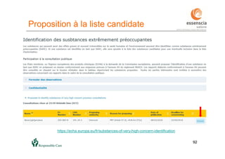 9292
https://echa.europa.eu/fr/substances-of-very-high-concern-identification
Proposition à la liste candidate
 