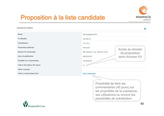 9393
Proposition à la liste candidate
Accès au dossier
de proposition
selon Annexe XV
Possibilité de faire les
commentaires (45 jours) sur
les propriétés de la substance,
ses utilisations ou encore les
possibilités de substitution
 