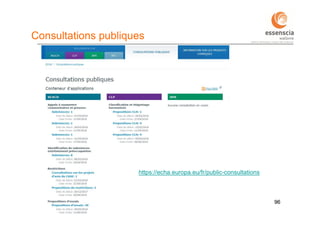 9696WALRIP 2018 SVHC
Consultations publiques
https://echa.europa.eu/fr/public-consultations
 
