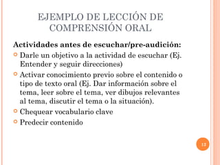 12 
EJEMPLO DE LECCIÓN DE 
COMPRENSIÓN ORAL 
Actividades antes de escuchar/pre-audición: 
 Darle un objetivo a la actividad de escuchar (Ej. 
Entender y seguir direcciones) 
 Activar conocimiento previo sobre el contenido o 
tipo de texto oral (Ej. Dar información sobre el 
tema, leer sobre el tema, ver dibujos relevantes 
al tema, discutir el tema o la situación). 
 Chequear vocabulario clave 
 Predecir contenido 
 