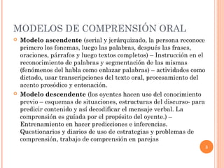 3 
MODELOS DE COMPRENSIÓN ORAL 
 Modelo ascendente (serial y jerárquizado, la persona reconoce 
primero los fonemas, luego las palabras, después las frases, 
oraciones, párrafos y luego textos completos) – Instrucción en el 
reconocimiento de palabras y segmentación de las mismas 
(fenómenos del habla como enlazar palabras) – actividades como 
dictado, usar transcripciones del texto oral, procesamiento del 
acento prosódico y entonación. 
 Modelo descendente (los oyentes hacen uso del conocimiento 
previo – esquemas de situaciones, estructuras del discurso- para 
predicir contenido y así decodificar el mensaje verbal. La 
comprensión es guíada por el propósito del oyente.) – 
Entrenamiento en hacer predicciones e inferencias. 
Questionarios y diarios de uso de estrategias y problemas de 
comprensión, trabajo de comprensión en parejas 
 