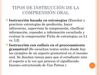 8 
TIPOS DE INSTRUCCIÓN DE LA 
COMPRENSIÓN ORAL 
 Instrucción basada en estrategias (Enseñar y 
practicar estrategias de predicción, hacer 
inferencias, supervisar la comprensión, clarificar 
información, reponder a información escuchada y 
evaluar la comprensión/ Ficha de estrategias en L1 
vs. L2) 
 Instrucción con enfásis en el procesamiento 
gramatical (Se escuchan textos orales donde hay 
los ejemplos de un aspecto gramatical en el insumo 
oral. Se diseñan tareas para que el estudiante note 
el aspecto a la vez que procesa el signifiacado. 
Insumo estructurado de Van Patten ) 
 