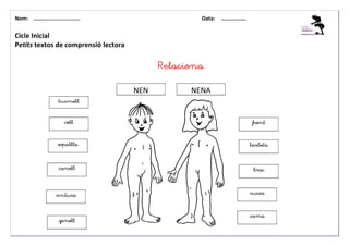 Nom: ………......................                      Data:   ………………


Cicle Inicial
Petits textos de comprensió lectora

                                            Relaciona

                                      NEN         NENA
                    turmell



                      coll                                            front



                   espatlla                                          barbeta




                    canell                                            braç




                  cintura                                            cuixa




                                                                     cama
                    genoll
 
