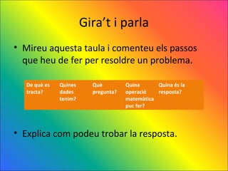 Gira’t i parla
• Mireu aquesta taula i comenteu els passos
  que heu de fer per resoldre un problema.

   De què es   Quines     Què         Quina      Quina és la
   tracta?     dades      pregunta?   operació   resposta?
               tenim?                 matemàtica
                                      puc fer?




• Explica com podeu trobar la resposta.
 