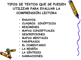 TIPOS DE TEXTOS QUE SE PUEDEN UTILIZAR PARA EVALUAR LA COMPRENSIÓN LECTORA ENSAYOS CUADROS  SINÓPTICOS RESÚMENES MAPAS CONCEPTUALES DESCRIPCIONES MAPAS MENTALES PARÁFRASIS EL COMENTARIO LA RESEÑA LA SÍNTESIS NARRACIONES 