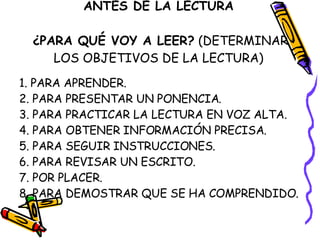 ANTES DE LA LECTURA   ¿PARA QUÉ VOY A LEER?  (DETERMINAR LOS OBJETIVOS DE LA LECTURA)  1. PARA APRENDER.  2. PARA PRESENTAR UN PONENCIA.  3. PARA PRACTICAR LA LECTURA EN VOZ ALTA.  4. PARA OBTENER INFORMACIÓN PRECISA.  5. PARA SEGUIR INSTRUCCIONES.  6. PARA REVISAR UN ESCRITO.  7. POR PLACER.  8. PARA DEMOSTRAR QUE SE HA COMPRENDIDO.  
