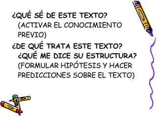 ¿QUÉ SÉ DE ESTE TEXTO?  (ACTIVAR EL CONOCIMIENTO PREVIO)  ¿DE QUÉ TRATA ESTE TEXTO? ¿QUÉ ME DICE SU ESTRUCTURA?  (FORMULAR HIPÓTESIS Y HACER PREDICCIONES SOBRE EL TEXTO)  