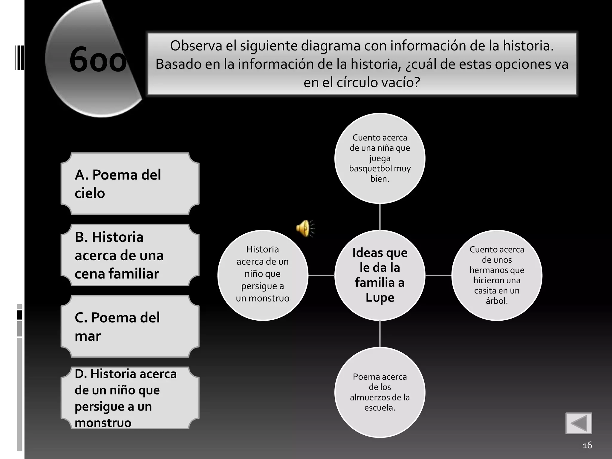 Observa el siguiente diagrama con información de la historia.
600           Basado en la información de la historia, ¿cuál de estas opciones va
                                     en el círculo vacío?


                                              Cuento acerca
                                             de una niña que
                                                  juega
                                             basquetbol muy
A. Poema del                                      bien.
cielo

B. Historia
                             Historia        Ideas que          Cuento acerca
acerca de una              acerca de un                            de unos
cena familiar                niño que          le da la         hermanos que
                                              familia a          hicieron una
                            persigue a                           casita en un
                           un monstruo          Lupe                 árbol.
C. Poema del
mar

D. Historia acerca                            Poema acerca
de un niño que                                   de los
                                             almuerzos de la
persigue a un                                   escuela.
monstruo
                                                                                    16
 
