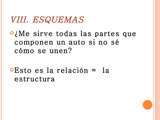 VIII. ESQUEMAS ¿Me sirve todas las partes que componen un auto si no sé cómo se unen? Esto es la relación =  la estructura 