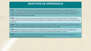 OBJETIVOS DE APRENDIZAJE
OA1 Analizar diversas perspectivas historiográficas sobre cambios recientes en la sociedad chilena y su
impacto a nivel local, considerando procesos de democratización como el fortalecimiento de la sociedad civil y el
respeto a los derechos humanos, la búsqueda de la disminución de la desigualdad, y la inclusión creciente de
nuevos grupos y movimientos sociales.
OA2 Analizar diversas perspectivas historiográficas sobre procesos de la historia reciente, considerando la
importancia del conocimiento histórico en la sociedad y el protagonismo de individuos y grupos en cuanto sujetos
históricos.
OA3 Elaborar preguntas y explicaciones históricas a partir de problemas o tópicos del presente en el contexto
local y nacional, considerando categorías y metodologías propias de la disciplina.
OA4 Proponer iniciativas que contribuyan al mejoramiento de la sociedad en la que viven, considerando
antecedentes y fundamentos históricos en el marco de una sociedad democrática e inclusiva.
OA5 Participar en el desarrollo de iniciativas de historia local, recogiendo relatos y fuentes propias de la
comunidad cercana para relevar espacios de memoria.
 