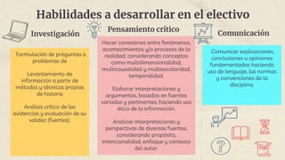Habilidades a desarrollar en el electivo
Investigación
Formulación de preguntas o
problemas de
Levantamiento de
información a partir de
métodos y técnicas propias
de historia
Análisis crítico de las
evidencias y evaluación de su
validez (fuentes).
Pensamiento crítico
Hacer conexiones entre fenómenos,
acontecimientos y/o procesos de la
realidad, considerando conceptos
como multidimensionalidad,
multicausalidad y multiescalaridad,
temporalidad.
Elaborar interpretaciones y
argumentos, basados en fuentes
variadas y pertinentes, haciendo uso
ético de la información.
Analizar interpretaciones y
perspectivas de diversas fuentes,
considerando propósito,
intencionalidad, enfoque y contexto
del autor.
Comunicación
Comunicar explicaciones,
conclusiones u opiniones
fundamentadas haciendo
uso de lenguaje, las normas
y convenciones de la
disciplina.
 