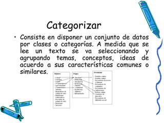 Categorizar Consiste en disponer un conjunto de datos por clases o categorías. A medida que se lee un texto se va seleccionando y agrupando temas, conceptos, ideas de acuerdo a sus características comunes o similares. 