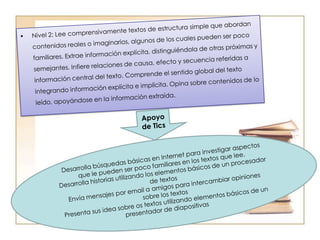 Las actividades que se pueden proponer a los alumnas favorecen el enfoque comunicativo.Potencian  una progresiva autonomía e iniciativa, puesto que cuando los alumnas se ponen frente al ordenador, tiene que estar constantemente tomando decisiones, basadas en la reflexión sobre distintas alternativas. Por tanto también aumentan la capacidad de análisis y crítica.Son un medio para expresar  y compartir  ideas, sentimientos, emociones …