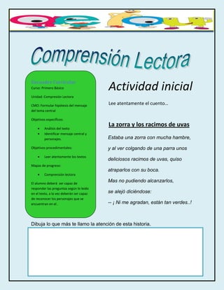 Encuadre Curricular
Curso: Primero Básico                     Actividad inicial
Unidad: Compresión Lectora

CMO: Formular hipótesis del mensaje       Lee atentamente el cuento…
del tema central

Objetivos específicos:

         Análisis del texto
                                          La zorra y los racimos de uvas
         Identificar mensaje central y
         personajes.                      Estaba una zorra con mucha hambre,
Objetivos procedimentales:                y al ver colgando de una parra unos
         Leer atentamente los textos
                                          deliciosos racimos de uvas, quiso
Mapas de progreso:
                                          atraparlos con su boca.
         Comprensión lectora

El alumno deberá ser capaz de
                                          Mas no pudiendo alcanzarlos,
responder las preguntas según lo leido
en el texto, a la vez deberán ser capaz   se alejó diciéndose:
de reconocer los personajes que se
encuentran en el .                        -- ¡ Ni me agradan, están tan verdes..!



Dibuja lo que más te llamo la atención de esta historia.
 