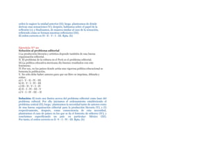orden lo sugiere la unidad anterior (II); luego. planteamos de dónde
derivan esas sensaciones (V); después, hablamos sobre el papel de la
reflexión (1); y finalizamos, de manera similar al caso de la sensación,
refiriendo cómo se forman nuestras reflexiones (III).
El orden correcto es IV- II - V - I - III. Rpta. (b)
Ejercicio Nº 20
Solución al problema editorial
I.La producción literaria y artística depende también de una buena
organización editorial.
II. El problema de la cultura en el Perú es el problema editorial.
III.La política educativa mexicana dio buenos resultados con este
fenómeno.
IV.Por eso, en los países donde actúa una vigorosa política educacional se
fomenta la publicación.
V. No sólo debe haber autores para que un libro se imprima, difunda y
cotice.
a) I - V - II - IV - III
b) II - V - I - IV - III
c) III - II - V - I - IV
d) II - I - IV - III - V
e) V - I - IV - III – II
Solución: El texto nos ilustra acerca del problema editorial como base del
problema cultural. Por ello iniciamos el ordenamiento estableciendo el
problema central (II); luego,' planteamos la necesidad tanto de autores como
de una buena organización editorial para la producción literaria (V); y (I)
respectivamente, después, como consecuencia de esta necesidad,
planteamos el caso de países en los que se da el fomento de editores (IV); y
concluimos especificando un país en particular: México (III).
Por tanto, el orden correcto es II -V - I - IV - III. Rpta. (b)
 