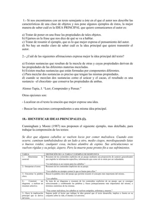 1.- Si nos encontramos con un texto semejante a éste en el que el autor nos describe las
características de una clase de objetos y nos pone algunos ejemplos de éstos, la mejor
manera de saber cuál es la IDEA PRINCIPAL que quiere comunicarnos el autor es:
a) Tratar de poner en una frase las propiedades de tales objetos.
b) Fijarnos en la frase que nos dice de qué se va a hablar.
c) Tratar de resumir el ejemplo, que es lo que mejor expresa el pensamiento del autor.
d) No hay un medio claro de saber cuál es la idea principal que quiere transmitir el
autor.
2.- ¿Cuál de las siguientes afirmaciones expresa mejor la idea principal del texto?
a) Existen sustancias que resultan de la mezcla de otras y cuyas propiedades derivan de
las propiedades de las diferentes materias mezcladas.
b) Existen muchas sustancias que están formadas por componentes diferentes.
c) Para mezclar dos sustancias es preciso que tengan las mismas propiedades.
d) cuando se mezclan dos sustancias como el azúcar y el cacao, el resultado es una
sustancia –el chocolate- que conserva las propiedades de ambas.
Alonso Tapia, J. “Leer, Comprender y Pensar.”
Otras opciones son:
- Localizar en el texto la oración que mejor exprese una idea.
- Buscar las oraciones correspondientes a una misma idea principal.
18.- IDENTIFICAR IDEAS PRINCIPALES (2).
Cunningham y Moore (1987) nos proponen el siguiente ejemplo, mas detellado, para
trabajar la comprensión de los textos:
Se dice que algunos caballos se vuelven locos por comer malvaloca. Cuando esto
ocurre, caminan tambaleándose de un lado a otro, medio ciegos, mordisqueando latas
o huesos roídos; cualquier cosa, incluso alambre de espino. Sus articulaciones se
vuelven rígidas y su pelaje, áspero. Pero la muerte pone pronto fin a sus sufrimientos.
TAREA DEFINICIÓN DE LA TAREA Y EJEMPLO DE RESPUESTA
1.- Determinar lo
esencial
Resumen de los contenidos explícitos de un pasaje mediante una proposición de carácter generalizador
que englobe la información específica, información que como tal se omite por ser redundante.
“La malvaloca es un veneno para los caballos.”
2.- Interpretar el texto. Resumen de los contenidos implícitos de un pasaje.
“Los caballos no siempre comen lo que es bueno para ellos.”
3.- Encontrar la palabra
clave.
Buscar la palabra clave del pasaje que permite resumir el concepto más importante del mismo..
“Los caballos.
4.- Construir un
diagrama o realizar un
resumen selectivo.
Se trata de un diagrama o resumen de los contenidos explícitos de un pasaje, que se consigue
seleccionando y combinando las palabras y frases jerárquicamente más importantes del mismo, o
términos sinónimos de las mismas.
“Tras comer malvaloca, los caballos se vuelven estúpidos, enferman y mueren.”
5.- Decir la implicación
principal que se deriva
del texto.
Supone pedir al lector que indique la idea general que el texto desarrolla, implica o ilustra en su
conjunto sobre la vida, el mundo o el universo.
 