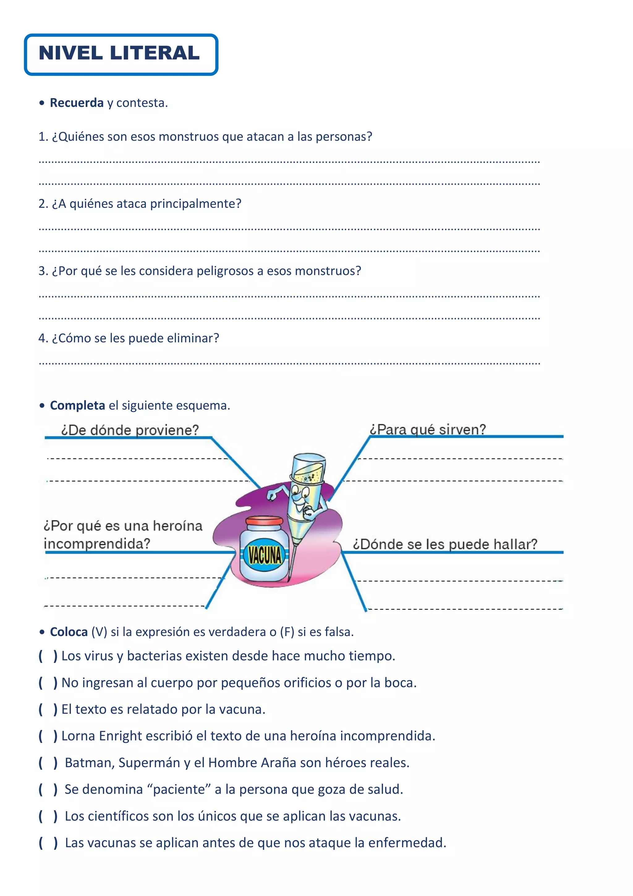 NIVEL LITERAL
• Recuerda y contesta.
1. ¿Quiénes son esos monstruos que atacan a las personas?
............................................................................................................................................................
............................................................................................................................................................
2. ¿A quiénes ataca principalmente?
............................................................................................................................................................
............................................................................................................................................................
3. ¿Por qué se les considera peligrosos a esos monstruos?
............................................................................................................................................................
............................................................................................................................................................
4. ¿Cómo se les puede eliminar?
............................................................................................................................................................
• Completa el siguiente esquema.
• Coloca (V) si la expresión es verdadera o (F) si es falsa.
( ) Los virus y bacterias existen desde hace mucho tiempo.
( ) No ingresan al cuerpo por pequeños orificios o por la boca.
( ) El texto es relatado por la vacuna.
( ) Lorna Enright escribió el texto de una heroína incomprendida.
( ) Batman, Supermán y el Hombre Araña son héroes reales.
( ) Se denomina “paciente” a la persona que goza de salud.
( ) Los científicos son los únicos que se aplican las vacunas.
( ) Las vacunas se aplican antes de que nos ataque la enfermedad.
 