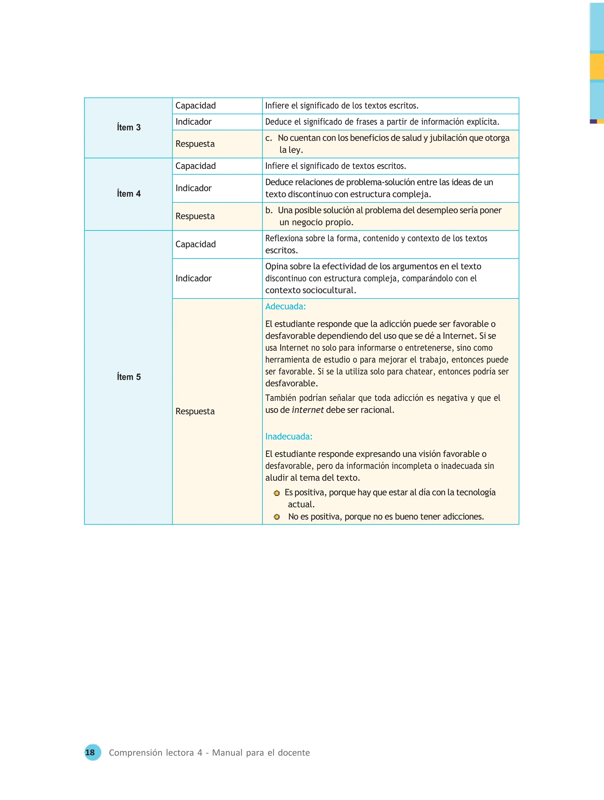 Comprensión lectora 4 manual para el docente de cuarto grado de ...