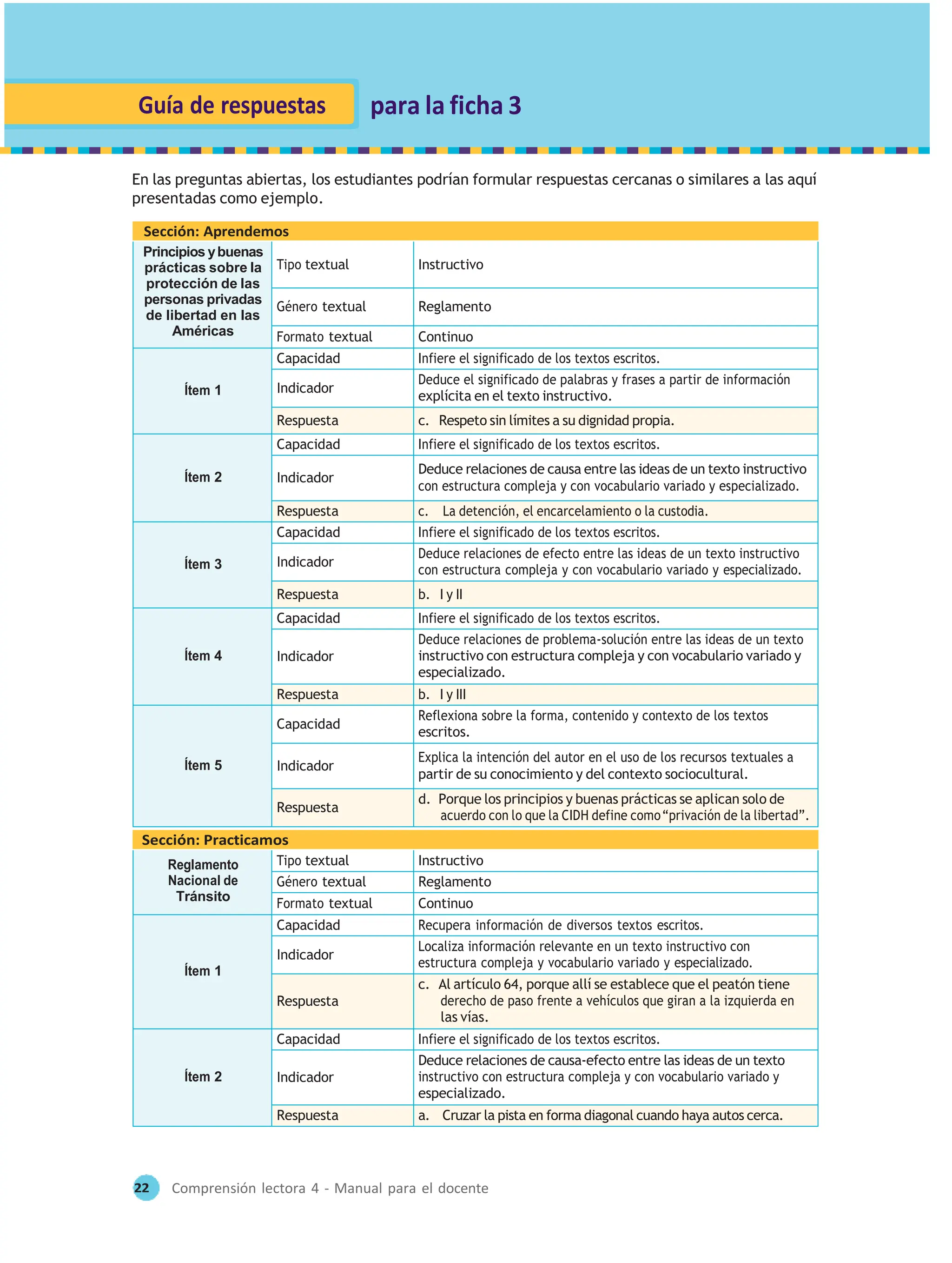 Comprensión lectora 4 manual para el docente de cuarto grado de ...