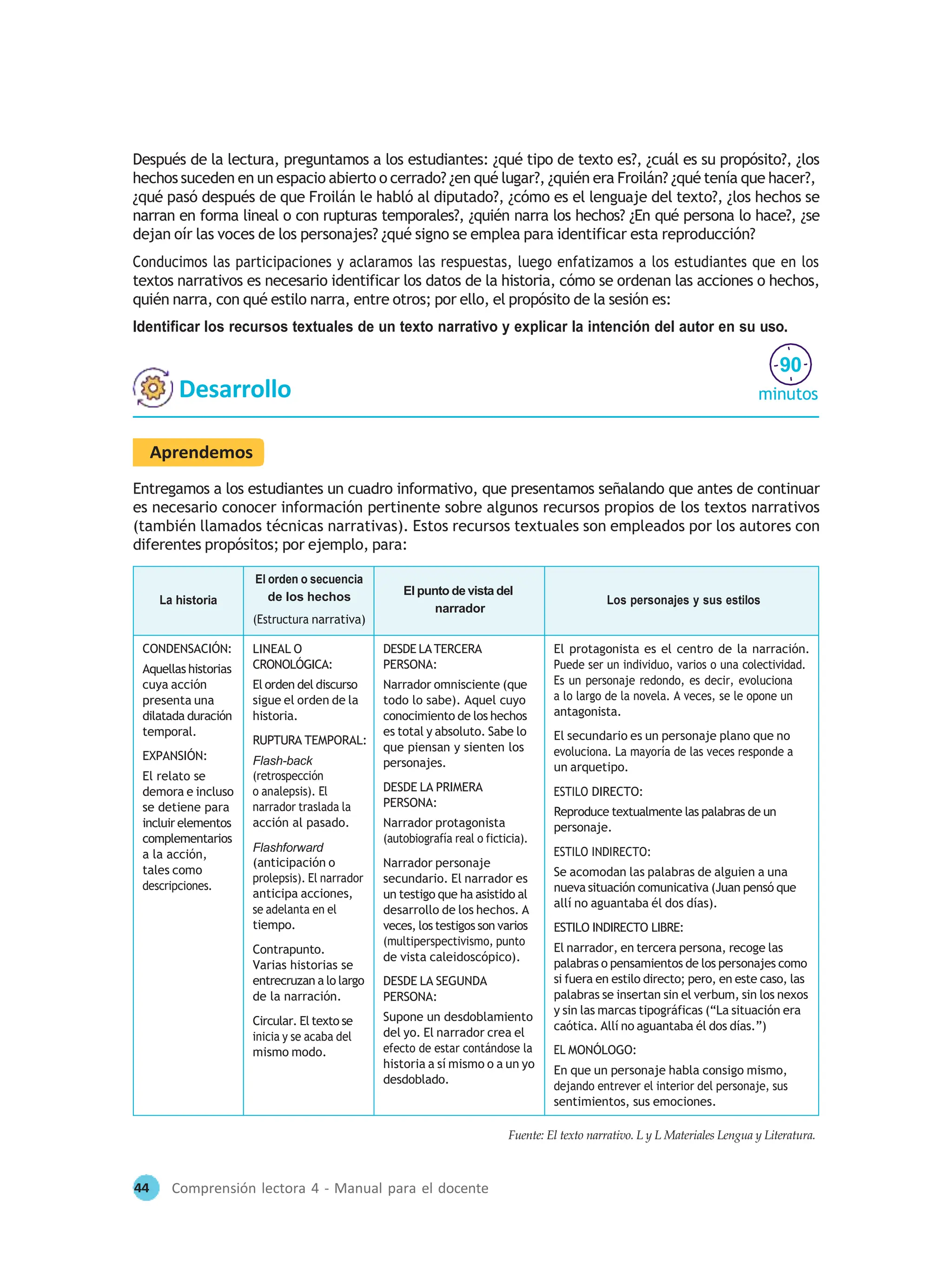 Comprensión lectora 4 manual para el docente de cuarto grado de ...