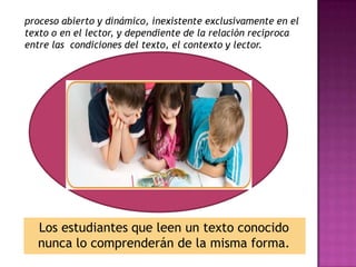 Los estudiantes que leen un texto conocido
nunca lo comprenderán de la misma forma.
proceso abierto y dinámico, inexistente exclusivamente en el
texto o en el lector, y dependiente de la relación reciproca
entre las condiciones del texto, el contexto y lector.
 
