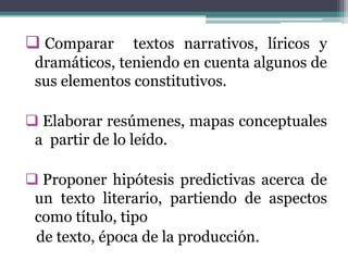  Comparar     textos narrativos, líricos y
 dramáticos, teniendo en cuenta algunos de
 sus elementos constitutivos.

 Elaborar resúmenes, mapas conceptuales
 a partir de lo leído.

 Proponer hipótesis predictivas acerca de
 un texto literario, partiendo de aspectos
 como título, tipo
 de texto, época de la producción.
 