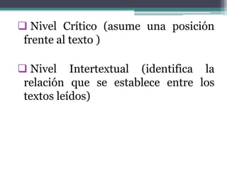  Nivel Crítico (asume una posición
 frente al texto )

 Nivel Intertextual (identifica la
 relación que se establece entre los
 textos leídos)
 