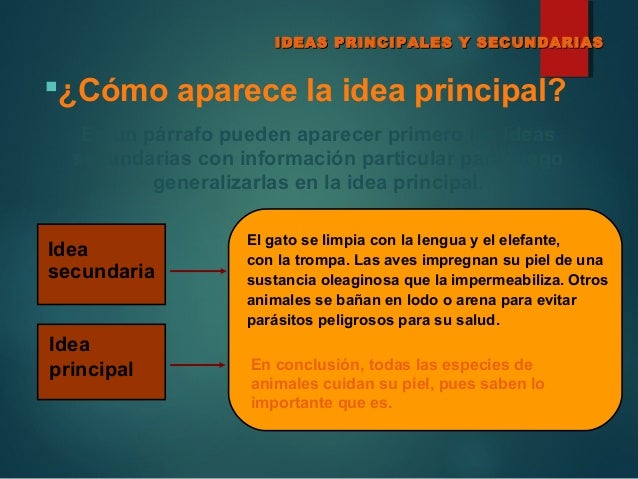 Comprensión Lectora. Ideas Principales y Secundarias