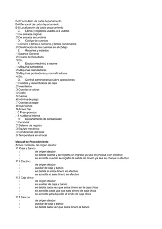 B-3 Formulario de cada departamento
B-4 Personal de cada departamento
B-5 Localización de cada departamento
C. Libros y registros usados o a usarse.
.1 De entrada original
.2 De entrada secundaria
D. Código de cuentas
.1 Número o letras o números y letras combinados
.2 Clasificación de las cuentas en el código
E. Reportes y estados
.1 Balance General
.2 Estado de Resultado
.3 Etc.
F. Equipo mecánico a usarse
.1 Máquina sumadoras
.2 Máquinas calculadoras
.3 Máquinas porteadoras y normalizadoras
.4 Etc.
G. Control administrativo sobre operaciones
.1 Recibos y desembolsos de caja
.2 Inventarios
.3 Cuentas a cobrar
.4 Costo
.5 Gastos
.6 Nómina de pago
.7 Cuentas a pagar
.8 Inversiones
.9 Activo Fijo
.10 Presupuestos
.11 Auditoría Interna
H. Departamento de contabilidad
.1 Personal
.2 Sistema de registro
.3 Equipo mecánico
.4 Condiciones del local
.5 Temperatura en el local
Manual de Procedimiento
Activo corriente- de origen deudor
11 Caja y Banco
o de origen deudor
o se debita cuenta y se registra un ingreso ya sea en cheque o en efectivo
o se acredita cuando se registra la salida de dinero ya sea en cheque o efectivo
111 Efectivo
o de origen deudor
o auxiliar de caja y banco
o se debita si entra dinero en efectivo
o se acredita si sale dinero en efectivo
112 Caja chica
o de origen deudor
o es auxiliar de caja y banco
o se debita cada vez que entra dinero en la caja chica
o se acredita cada vez que sale dinero de caja chica
o se acredita para liquidar el fondo de caja chica
113 Bancos
o de origen deudor
o auxiliar de caja y banco
o se debita cada vez que entra dinero al banco
 