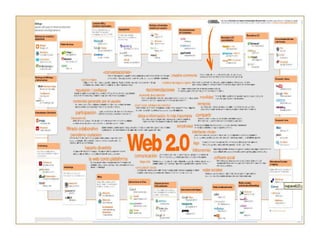 No se trata de cambiar solamente temas y contenidos, tendiendo a espacios multimedia, sino la forma de abordarlos, presentarlos y dinamizarlos. Se debe aprovechar el conocimiento colectivo.  