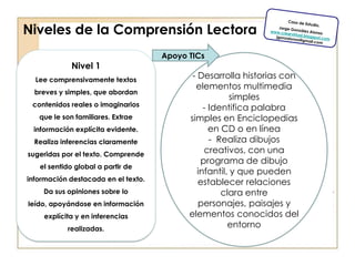 Favorecen el desarrollo de nuevas propuestas metodológicas más creativas y estimulantes. Permiten realizar actividades colaborativas y cooperativas (trabajo en grupo a través de la red).Permiten trabajar con textos actualizados y más significativos.Contribuyen a disminuir la denominada “brecha digital”.Sirven para compartir experiencias, conocer otras realidades.